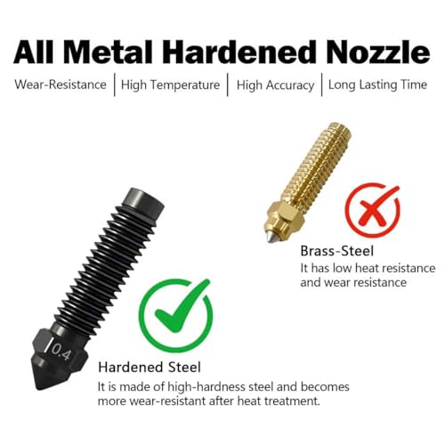 Image of 6PCS 0.2MM 0.4MM 0.6MM 0.8MM Hardened Nozzles for Centauri Carbon /CC /CC2