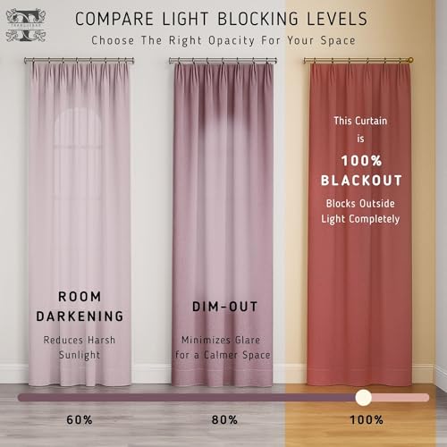 Image of Tranquebar Curtain Co. 100% Blackout Curtains, Complete Darkening Lining (Polyester), Navy Blue Floral & Bird Print, Cotton Blackout Curtains 5 Feet for Window, BackTabs, Veya (152 cm) - 1 Piece