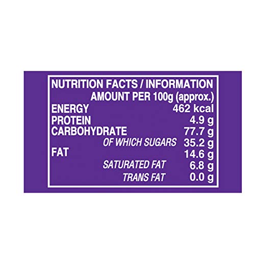 Image of Parle Fab! Jam-in Black Currant Flavoured Jam Biscuits, 150g
