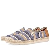 Nachhaltige Herstellungsprozesse ohne Verwendung von Farbstoffen