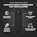 SPYMINNPOO Scooter Dashboard Cover, PC Sturdy Scooter Display Panel Shell for 365 PRO PRO2 1S MI3 Electric Scooter