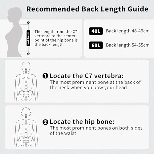 Naturehike Rock 60+5L Internal Frame Hiking Backpack for Outdoor Camping Traveling Backpacking Backpack (Black 60+5L) - Image 8