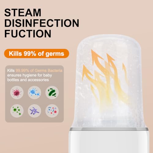 Vicloon Calentador de Biberones, Calienta Biberones Eléctrico 8 en 1 para Leche Materna o Fórmula, con Temperatura Constante las 24 H/Calentamiento rápido Desinfección/Calentamiento Temporizado - imagen 6