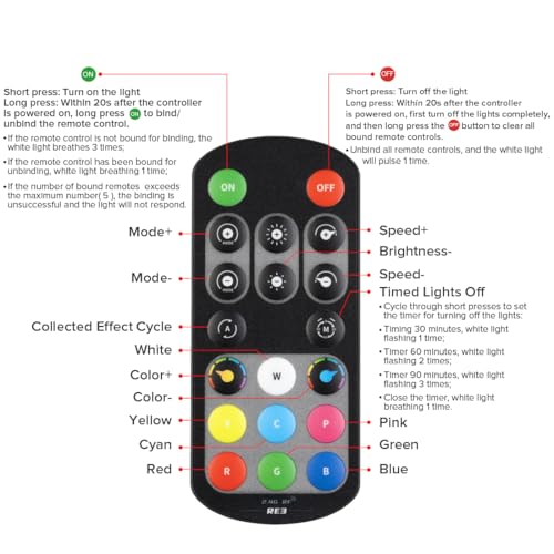 Image of BTF-LIGHTING FCOB COB RGBW 4000K LED Strip Kit,UL Listed Flexible High Density DC12V 16.4FT 12mm Width 3M Tape RF Remote Controller Color Changing for Bedroom Kitchen Home Indoor Decoration