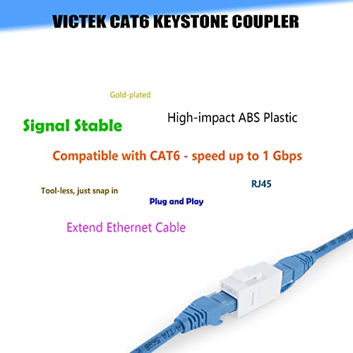 Acoplador Keystone RJ45 Cat6 Hembra-Hembra 10 unidades miniatura 3