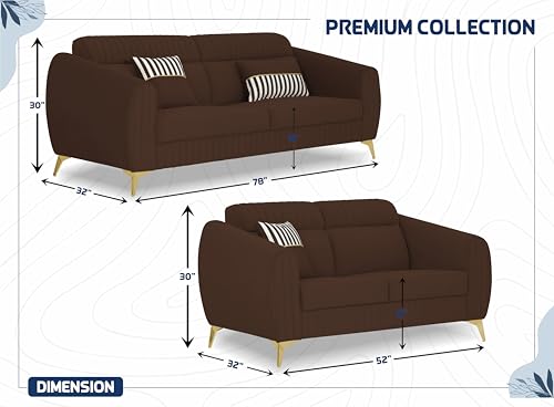 Product Variant View