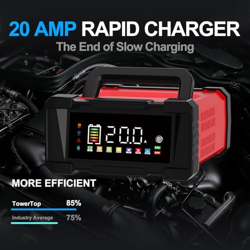 COREBOX 20A 12V/24V Charger