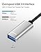 2-in-1 USB C/Lightning to USB 3.0 Adapter, USB to USB C OTG Adapter Cable, 5Gbps High-Speed Data Transfer Lightning OTG Adapter Compatible with iPhone 17/16/15/14/13/12/11 Pro, Galaxy S25/S24/S23/S22