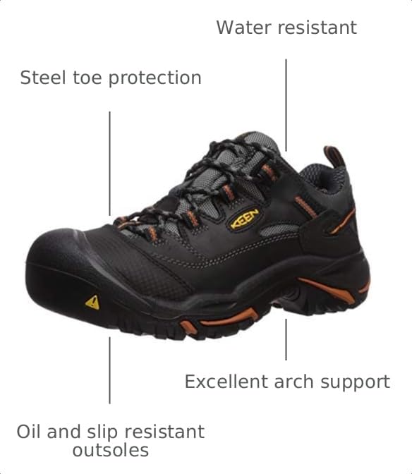Image of KEEN Utility Men's Louisville 6 inch Steel Toe Waterproof Work Boot