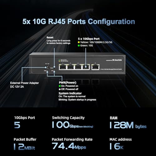 Image of MokerLink 5 Port 10Gbps Managed Switch, 5x10G RJ45 Ethernet Ports, 10G /5G /2.5G /1000M /100Mbps, 100Gbps Bandwidth, Metal L2 Web Managed Network Switch