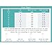 BHDJK Women's Satin 3D Flower Pointed Toe Kitten Heel Sandals Mules Fashion Fish Mouth Slip On Non-Slip Dress Stiletto Sandals for Prom Party Wedding Sexy Satin Pumps (Pink,7)