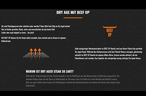 Dry Age Beutel von Starch Heros für die Trockenreifung von Fleisch