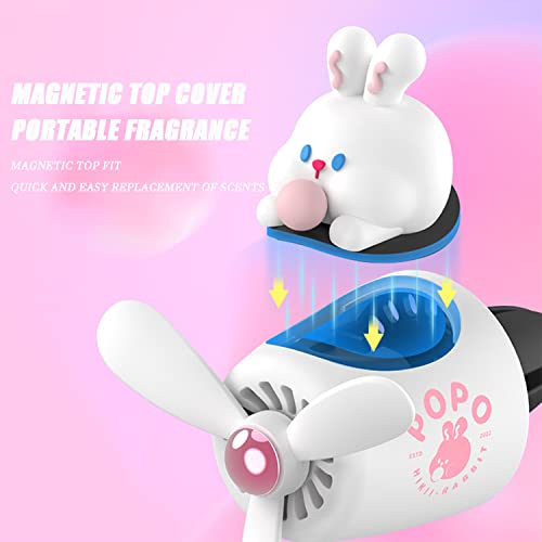 Image of Car fragrance diffuser pilot car air outlet fragrance diffuser cartoon rotating fan leaf car perfume cute cartoon shape car perfume air freshener with 2 fragrances (rabbit 1)