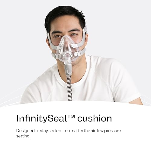 Image of Resmed AirFit F20 Cushion - Full-Face CPAP Mask Cushion Replacement - CPAP Accessories - Medium