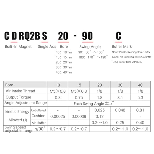 Vérin rotatif pneumatique à crémaillère compact série CRQ2 - 4