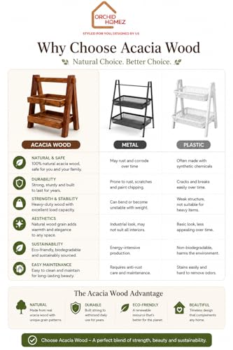 Image of Solid Wood 2-Tier Kitchen Organizer | Acacia Wood Vegetable & Fruit Storage Rack | Onion & Potato Basket Stand | Pre-Assembled