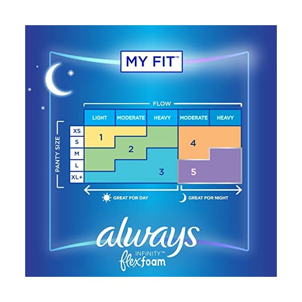 Always Infinity Feminine Pads für Damen, Größe 4 über Nacht, mit Flügeln – Bild 7