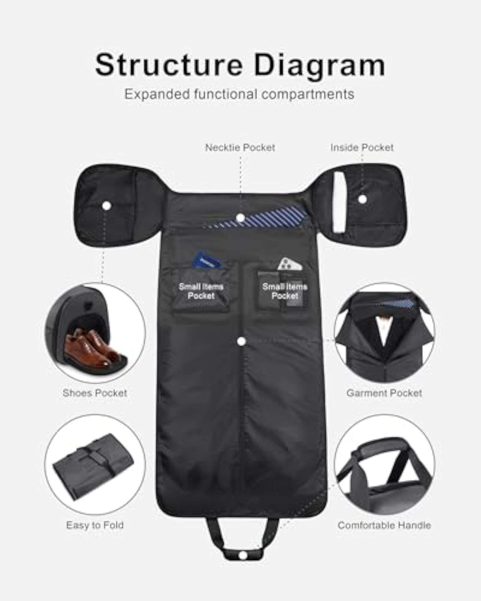 Convertible Garment Duffle Bags for Travel