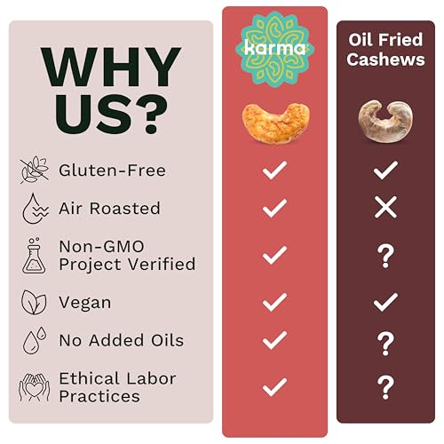 Image of Peri Peri Air Roasted Whole Cashews by Karma Nuts, Savory, Spicy, Peanut-Free Facility, Kosher, Everyday Nut Snack, 7oz Resealable Bag