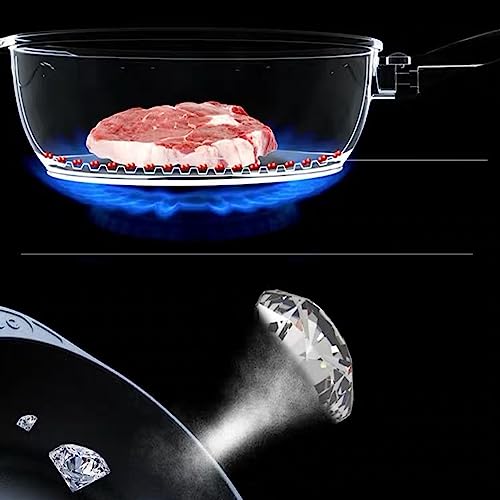 Wok Pan 30cm con tapa de vidrio resistente miniatura 5