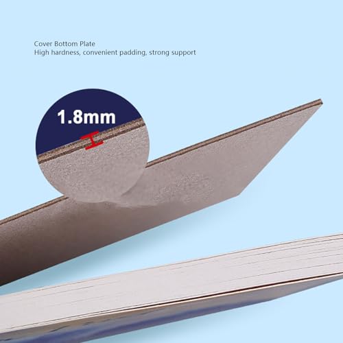 Listado de Papel para acuarela que puedes comprar esta semana. 20 Imagen adicional