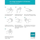 LinkDes Antiseptik Gel, VAH gelistet, klebt nicht an den Händen, Desinfektionsgel, begrenzt viruzid EN 14476 (2er Pack)