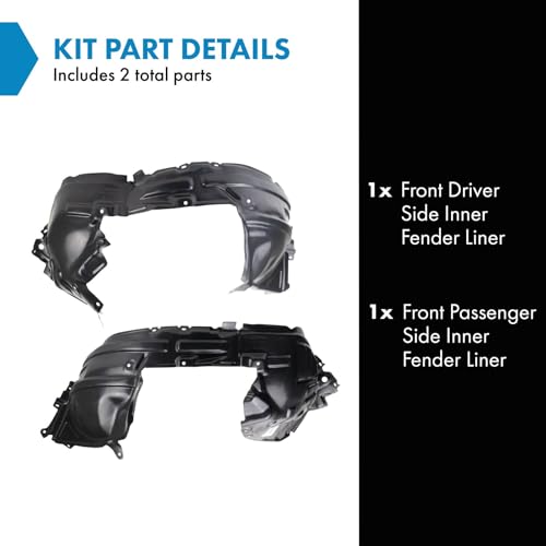 Image of TRQ Front Driver and Passenger Side Inner Fender Liner Set Compatible with 2015-2016 Nissan Juke Nismo RS 2011-2014 Juke