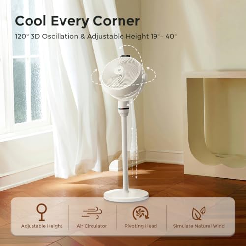 Image of Airdog SF3 Smart Pedestal Fan Air Circulator with Temperature Sensor Remote /Touch Control, 22dB Ultra Quiet, Negative Ion Purification, Oscillating Standing Fan for Bedroom, Office & Home