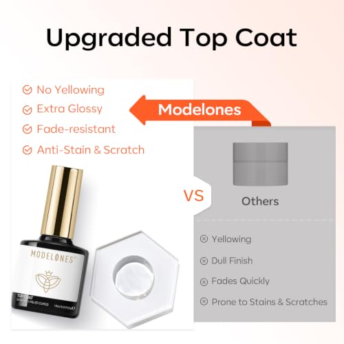 Image of modelones Gel Base Top Coat Set with Liquid Protective Latex for Nails | Suitable for beginners Peel Off Barrier & High Shine Clear Gel Nail Polish Long Lasting Soak Off U V Cure Manicure Kit