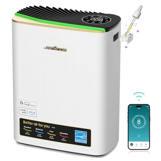 Jafända Air Purifiers for Home Large Room Up To 1100ft², True HEPA 13 Filter, Activated Carbon Remove 99.97% Dust Smoke Odor Pollen Pets Hair Dander Allergies, Quiet Sleep Mode 20dB