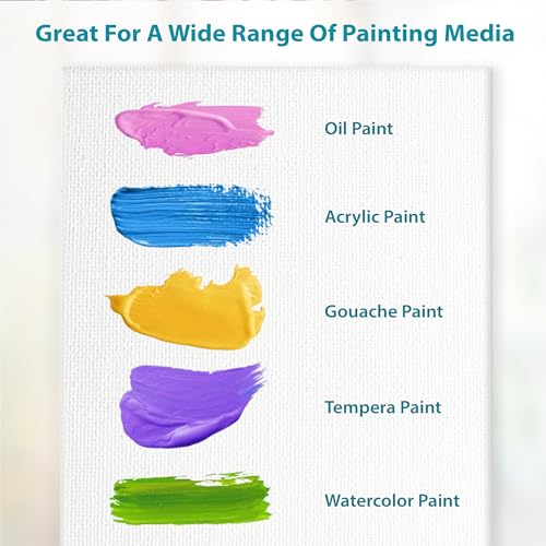 Image of KEFF Canvas Boards for Painting - 12x12 8-Pack Bulk Canvas Panels, 100% Cotton Triple Primed Large Canvases for Art Painting Supplies, Acrylic, Oil, Watercolor & Tempera