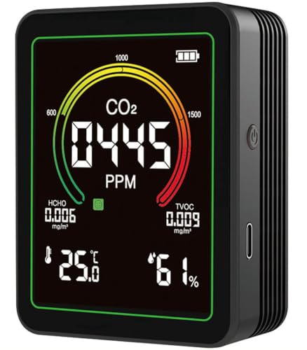 Air Quality Monitor Indoor 5-in-1 Portable Real-Time CO2 Detector