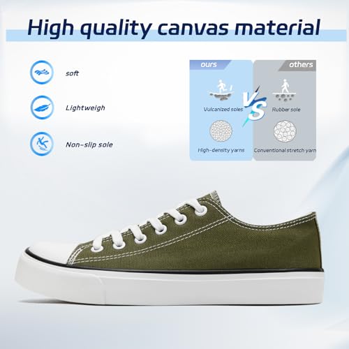 rosyclo Canvas Shoes for Women and Men, Low Top Canvas Sneakers Fashion Lace Up Comfortable Womens Classic Casual Tennis Walking Shoes3