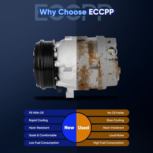 Image of ECCPP AC Compressor Direct Fit for Buick Century V6 2.8L 3.3L 1989