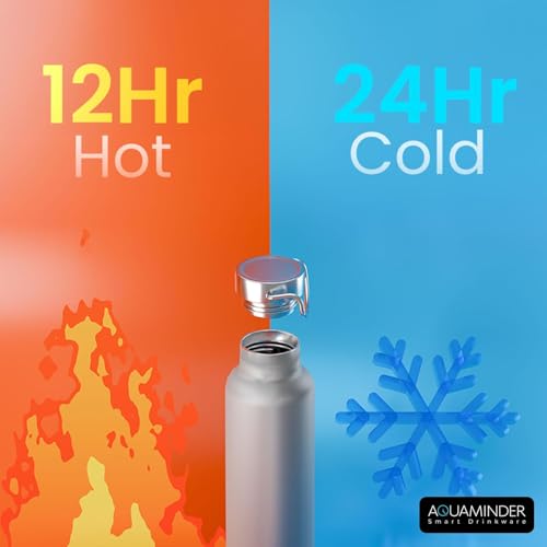 Image of Aquaminder Smart Water Bottle | RGB LED Glow & Timer Hydration Reminder with BT Mobile Phone Connection, Thames with App 600 ML (Biege)