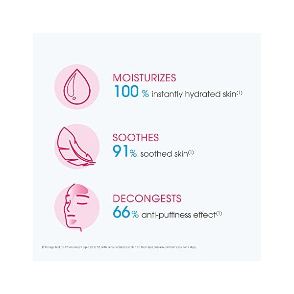 Bioderma - Eye Gel - Sensibio - Moisturizing and Visibly Reduces Fine Lines - Skin Soothing - Eye Gel for Sensitive Skin