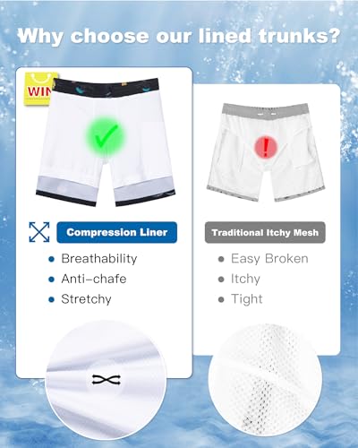 Image of SURF CUZ Mens Swim Trunks with Compression Liner Swim Shorts 7 inch Swimming Trunks Stretch 7 Inch Swim Suits Quick Dry