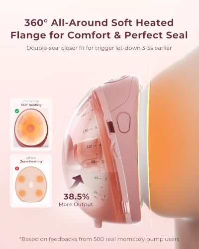 Image of Momcozy Wellness 1 Wearable Breast Pump, Warm-Massage Hands-Free Pump with Heated Flange&Simulated Massage for Comfortable Breastfeeding&Let-Down, App-Controlled, 4 Modes 12 Levels, 180ml /6oz