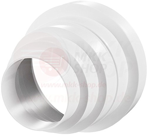 Riduttore per tubo di ventilazione rotondo in