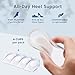 Figly Heel Cushions for Heel Pain Relief (4 Pack) - Heel Spur Relief Products Heel Pads Heel Inserts Women Gel Heel Cups Heel Pain Men Heel Cups Plantar Fasciitis, Heel Supports Heel Pain Shoe