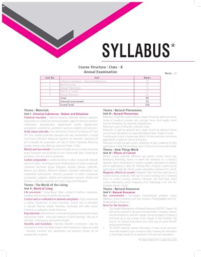 Image of MTG CBSE Class-10 100 Percent Science For 2025-26 Exam | As Per NCERT & CBSE Syllabus | Chapter-Wise Question Bank, Theory, Diagrams Available All in One Book