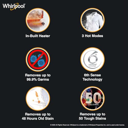 Image of Whirlpool 6.5 Kg 5 Star StainWash Royal Plus Fully Automatic Top Load Washing Machine (SW ROYAL PLUS 6.5 (H) GREY 10YMW with In-Built Heater)