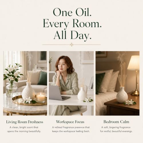 Image of AROMATICO Jasmine Diffuser Oil with Strong, Long-Lasting Aroma for Homes, Offices & Showrooms. Aromatherapy, Diffusers, Air Purifiers, Vaporizers -250 ml