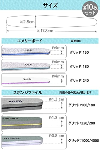 micewaters ネイルファイル 爪やすり (10個セット) 爪磨き (エメリーボード(180)) の商品画像 5