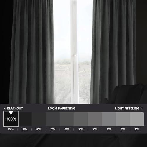 Image of HPD Half Price Drapes Velvet Blackout Curtains /Drapes - 108 Inches Long 1 Panel Blackout Curtain Signature Pleated for Living Room & Bedroom - 25W X 108L, Silver Grey