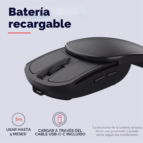 Mouse wireless compacto Trust Zylo con batería recargable de 2400 dpi 5