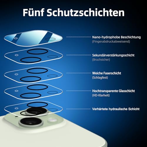 NEW'C für iPhone 15 für Panzerglas 6,1 Zoll (2 Stück) und 2 x Kamera Panzer Schutz für Kameraschutz (2 Stück) -Kratzfest -extrem widerstandsfähig -9H-Härteglas