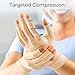 FREETOO Carpal Tunnel Gloves for Typing, Compression Edema Glove for Right Left Hand, Raynauds Gloves for Women Men for Typing, Driving, Knitting, Tendonitis, Numbness, Lymphedema Skin XL