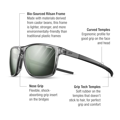 Julbo The Streets Lifestyle Sunglasses for Men & Women w/Bio-Sourced Rislan Frames for Walking, Hiking - 100% UV Protection2