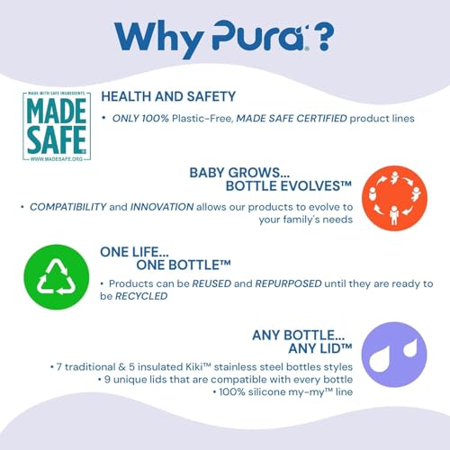Image of Pura Sport 16oz /473ml Insulated Bottle w /Sleeve & Silicone Big Mouth Top - Stainless Steel, Warm & Cold, Leak-Proof & Spill-Proof for Kids, Toddlers, Preschoolers - Unicorn